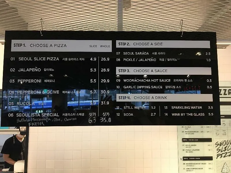 Hotel Manu Seul